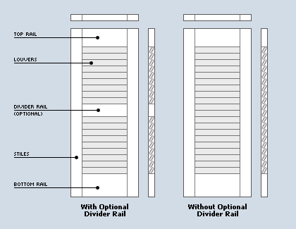 Incense Cedar Shutters