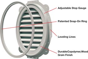 Gable vent front features