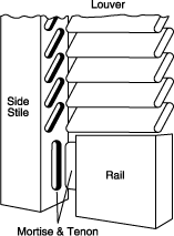 Larson Shutter Company | Mortise & Tenon Construction