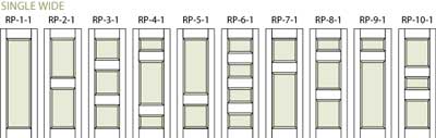 Panel Config