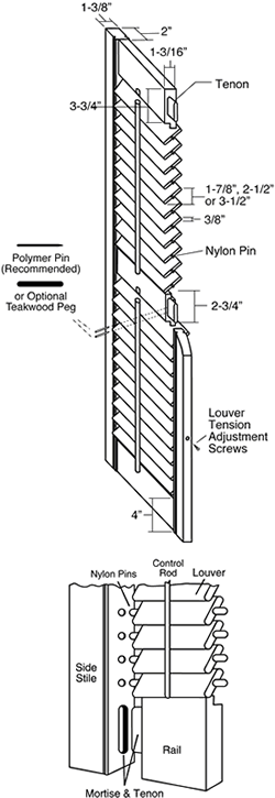 Movable Louvers