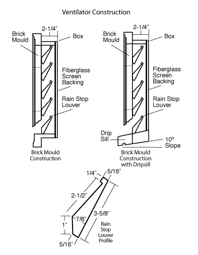 Cedar Gable Vent Construction Details